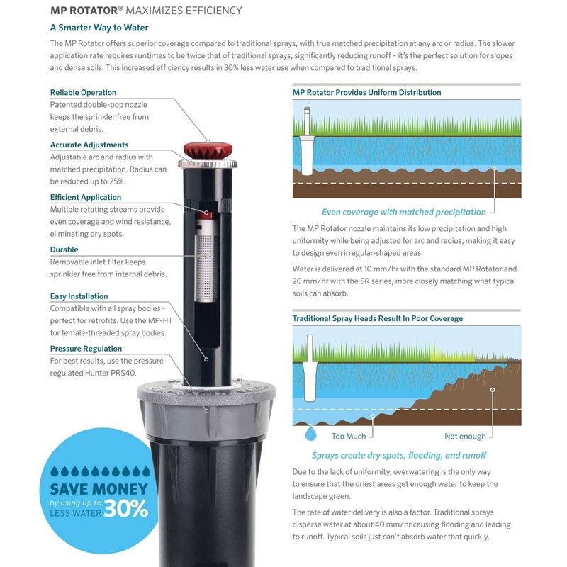 Static Sprinkler Head Hunter Rotator RCS Strip right side