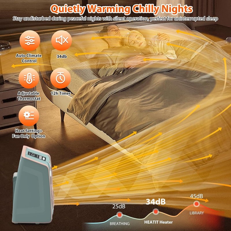 HEATIT Space Heater for Indoor, Digital Display with Thermostat, 1-12H