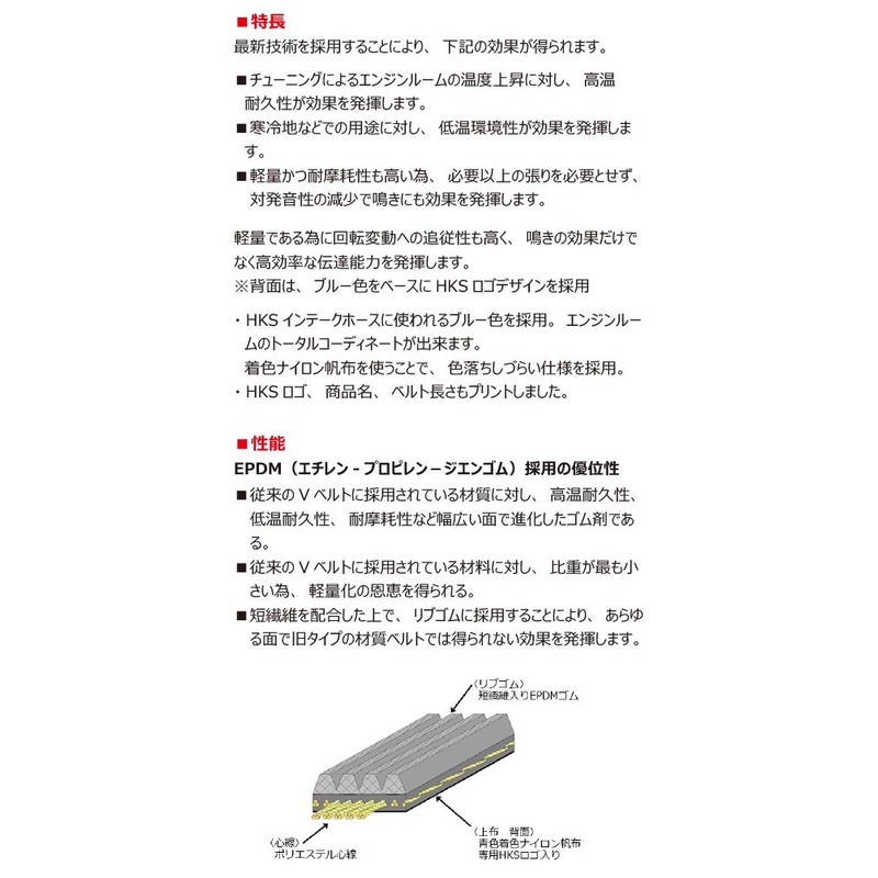 HKS エンジン系パーツ ファインチューン Vベルト 4PK875 SW20・BNR34・BCNR33 3S-GTE・RB26DETT TOYOTA MR2・ニッサン スカイラインGT-R