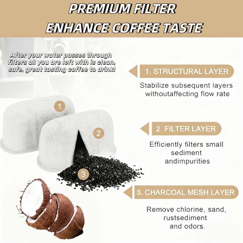 7313285779 Coffee Filter Replacement For Delonghi Espresso Machines, Carbon Filters