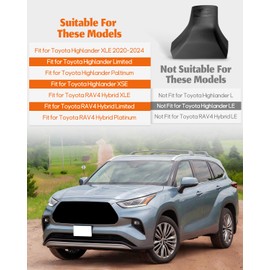 Hulyxayfave Rear Right Roof Rack Rail Cover End Cap Fit for 2020-2024 Toyota Highlander Platinum (Not L, LE)