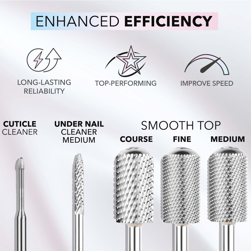 KIARA SKY Kiara Sky Universal Nail Drill Bit for E-file,