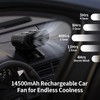 Socool 14500mAh Portable Car Fan Rechargeable Battery Opearated, Clip on