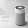 Bluearks Blue Pure 311i Max AllergenBlock Air Purifier Filter Replacement,