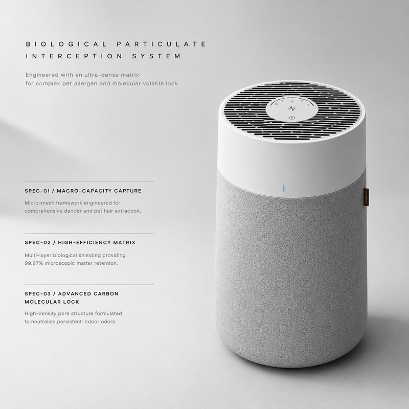 Bluearks Blue Pure 311i Max AllergenBlock Air Purifier Filter Replacement,