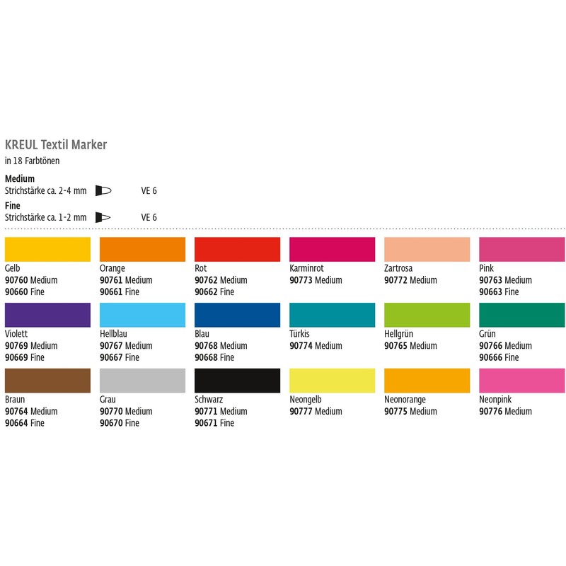 KREUL 90774 Textile Marker, Medium, Turquoise, with Large Durable Fibre