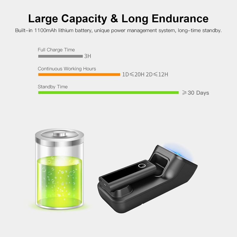 3-in-1 Barcode Scanner Handheld 1D Bar Code Reader Support BT