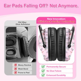 [ZOHAN] 030 Noise Cancelling Earmuffs Kids Noise Isolation Value NRR22dB Ear Pad Protector Student Hearing Protection Headband Adjustable Foldable ANSI S3.19-1974 & CE EN352-1:2002 Certified Ear Pads for Hearing Hypersensitivity (Unicorn)