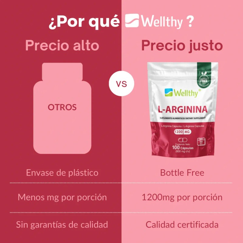L Arginina 600mg 100 Cpsulas Wellthy Sin Sabor