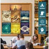 7Pcs Thinking Poster Social Studies Bulletin Board Decoration for Classroom