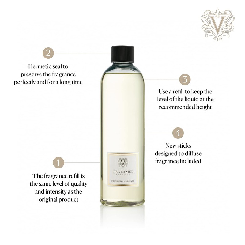 Dr. Vranjes Crystal Room Diffuser Refill 500 ml - Ginger