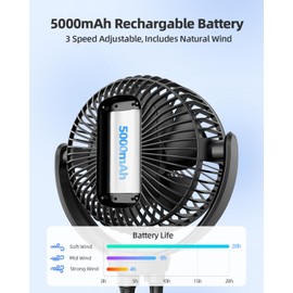 Koonie 5000mAh Portable Stroller Fan - 3-Speed Battery Operated, Flexible Clip-on Tripod, 360° Rotate Flexible Tripod，USB Rechargeable Cooling for Bike, Treadmill, Travel & Car Seat