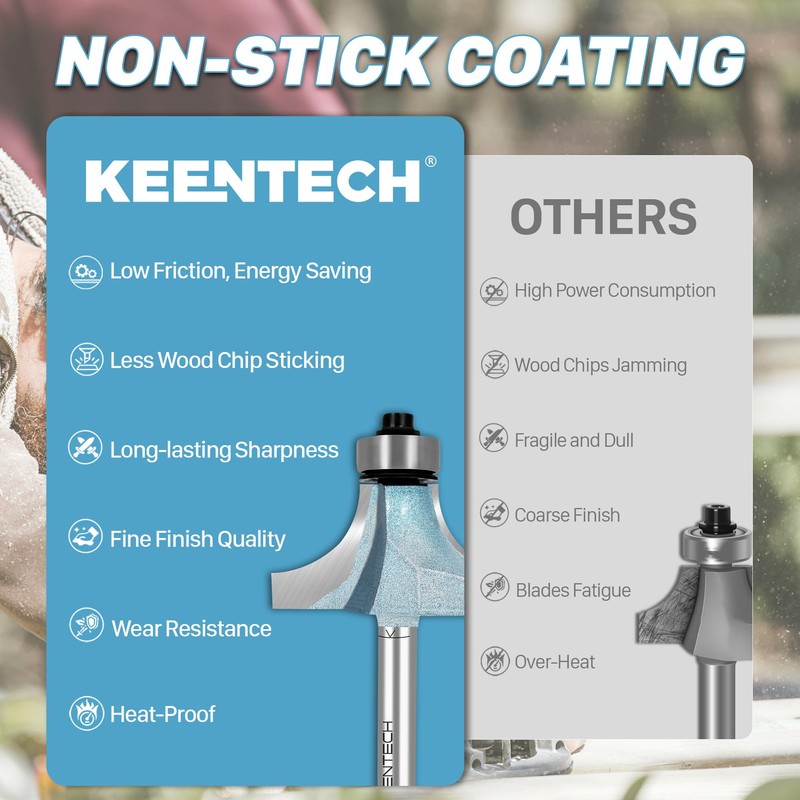 KEENTECH Round Over Router Bit, 1/2" Shank, Edge Forming Router