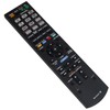 PERFASCIN RM-AAU071 Replaced Remote Control fit for Sony AV Receiver