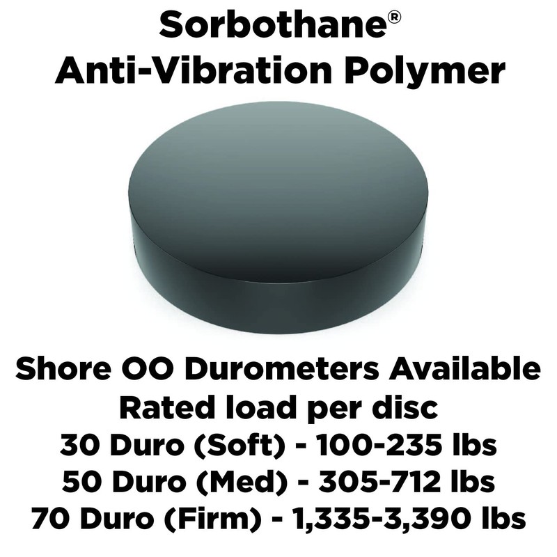 Isolate It: Sorbothane Vibration Isolation Circular Disc Pad .5" (1.27cm)