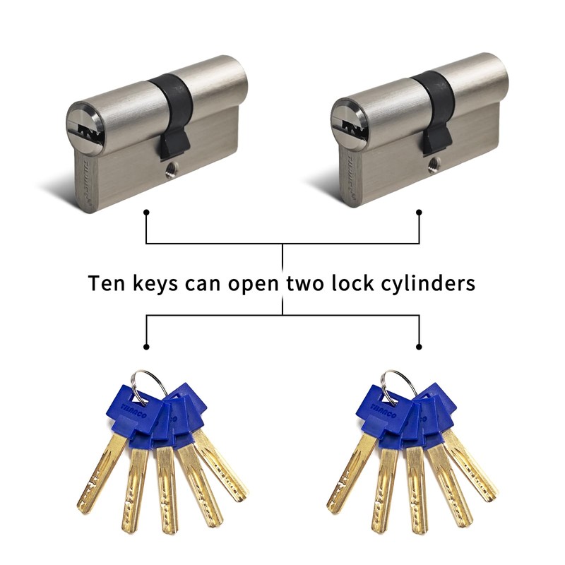HEXIHER SE1000 Solid Locking Cylinder Simultaneous Locking Set of 2