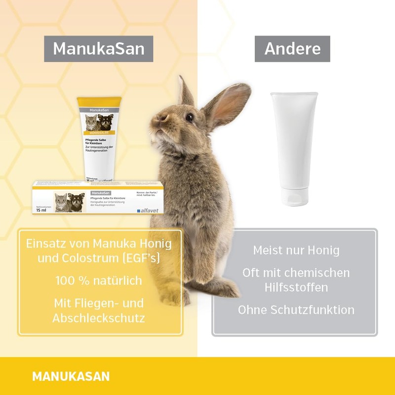 Alfavet ManukaSan Natural Nourishing Honey Ointment for Dogs, Cats and