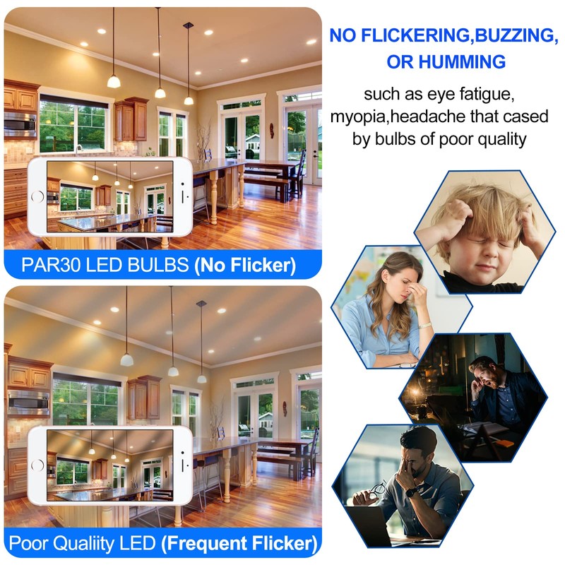 Energetic PAR30 LED Bulbs, Flood Light Outdoor Indoor 10 Watt