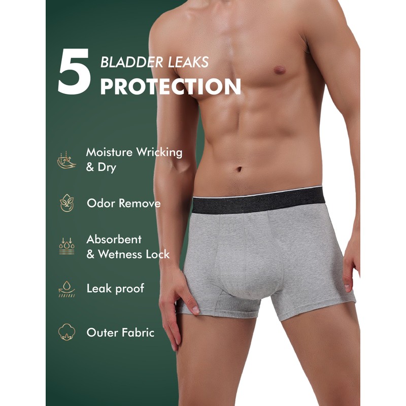 AIRCUTE Men Urinary Incontinence Underwear Washable Absorbency Soft Bladder Leak