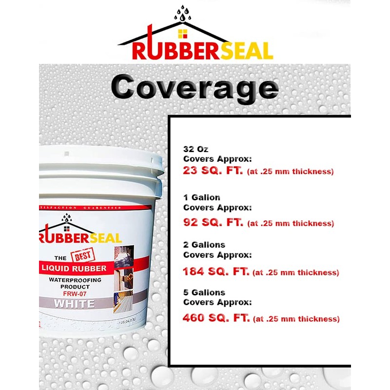 Liquid Rubber Waterproofing and Protective Coating, Rubberseal (1 Gallon, White)