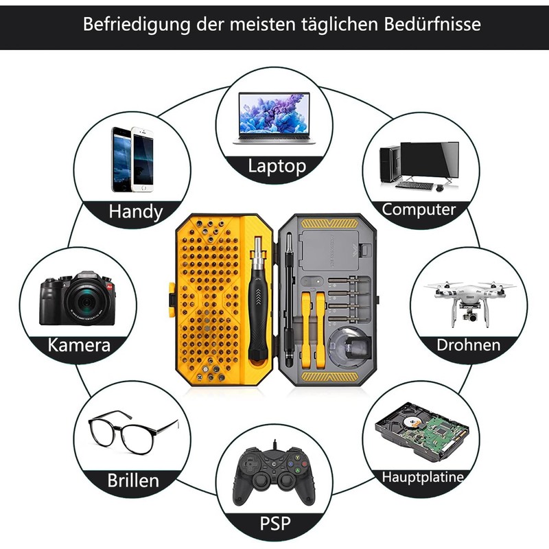 Precision Screwdriver Set, 145 in 1 Mini Screwdriver Set with