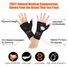 Thumb and Wrist Support For Joint Pain, Tendonitis, Sprain, Hand