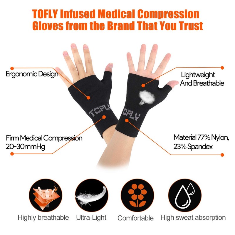 Thumb and Wrist Support For Joint Pain, Tendonitis, Sprain, Hand