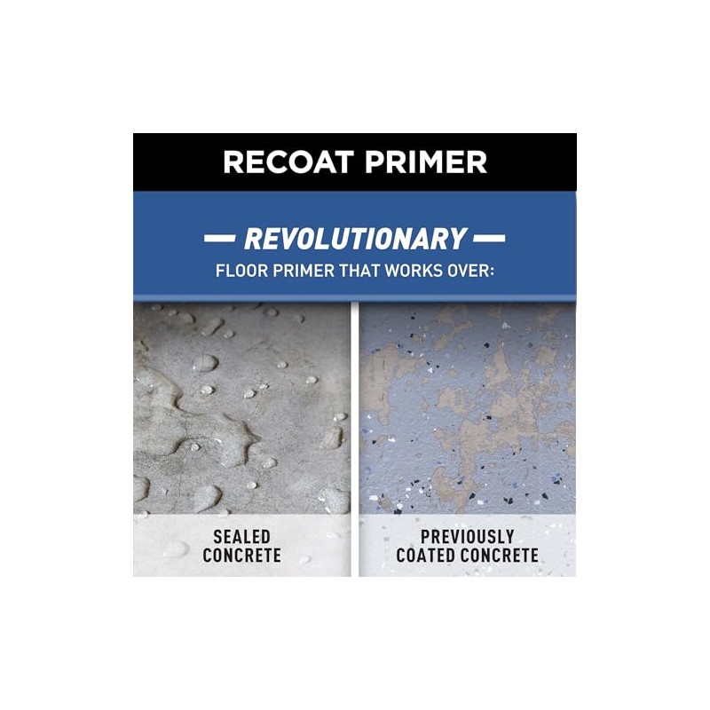 Rust-Oleum 338806 Concrete & Garage Floor Recoat Primer, Gallon, Gray