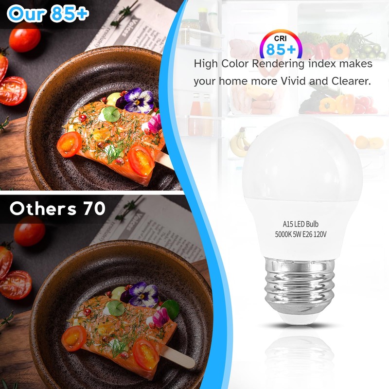 LOXYEE LED Refrigerator Light Bulb 2 Pack，Daylight White 5000K 120V