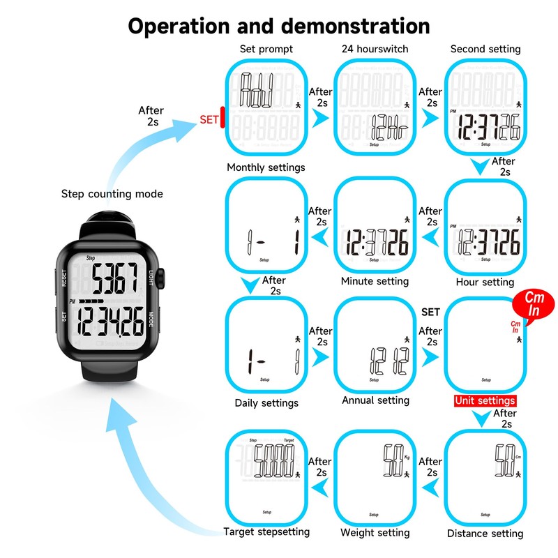 Pedometer Watch, Multi-Function Pedometer for Walking Steps and Miles, 3D