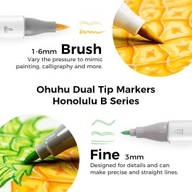 Ohuhu Alcohol Markers 168-color Double Tipped Brush & Fine- Refillable Markers