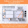 3PCS ECG 7 Step Ruler, Transparent ECG Card Pocketcard ECG