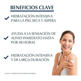 Eucerin Loción Reparadora Urea 5% 250ml