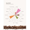 Turkish Mocha Bean 1000g