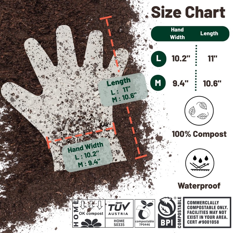 JENCENBIO Compostable Disposable Gloves for Food Pre with US BPI