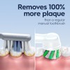 Oral-B Cepillo de dientes eléctrico recargable Pro 1000, color blanco