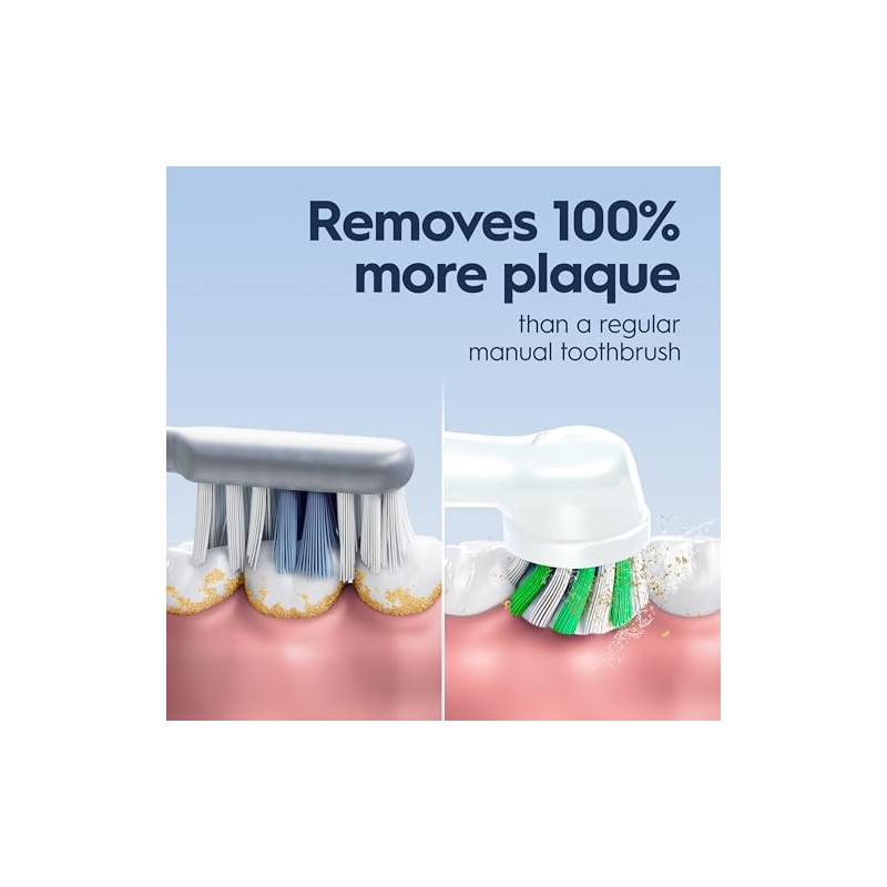 Oral-B Cepillo de dientes eléctrico recargable Pro 1000, color blanco