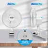 Comfort Zone Portable Clip on Fan with Fully Adjustable Tilt,