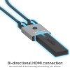 Sabrent 2-Port 4K HDMI Sharing Switch (DA-HSW2)