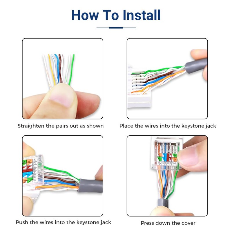 ZOERAX 20-Pack Cat6 Tool-Less RJ45 Keystone Jack, No Punch-Down Tool