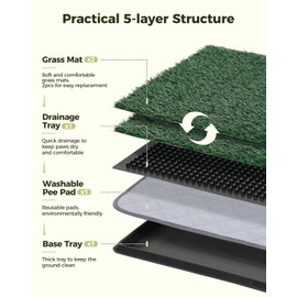 Dog Grass Pad with Tray, 30"x20" Medium Grass Pad for Dogs Potty with 2pcs Artificial Grass, Indoor Dog Litter Box for Balcony Apartment, Realistic, Washable, Less Odor