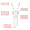 Electric Threading Epilator Hair Remover USB Charging Cotton Thread Epilator