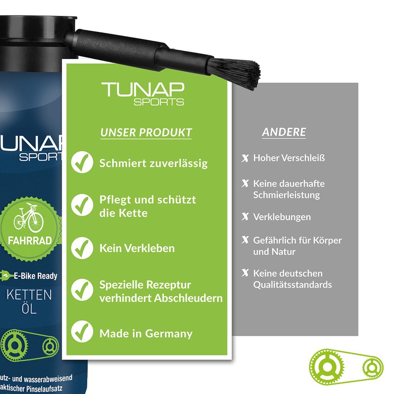 Tunap Sports Chain Oil, Long-Lasting Bicycle Lubrication for Sprocket, Rear
