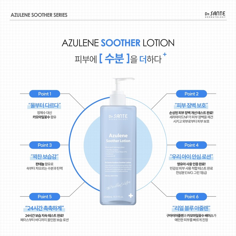 Santé Azulene Soother Lotion 500ml / 상떼 아줄렌 수더 로션