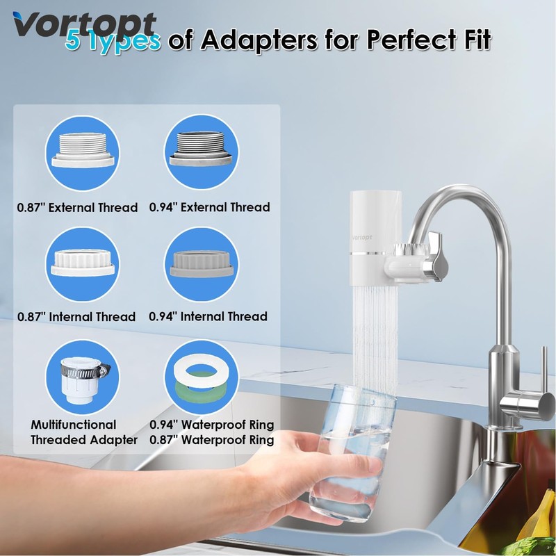 Faucet Water Filter for Sink- 400 Gallons Faucet Mount Water