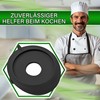 ONIX TECH Lid of the food processor for Vorwerk Thermomix