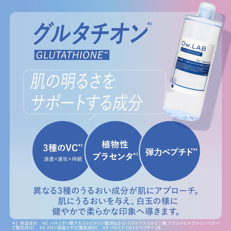 Dw.LAB Amplifier Toner, Glutathione, 16.9 fl oz (500 ml), Toner,