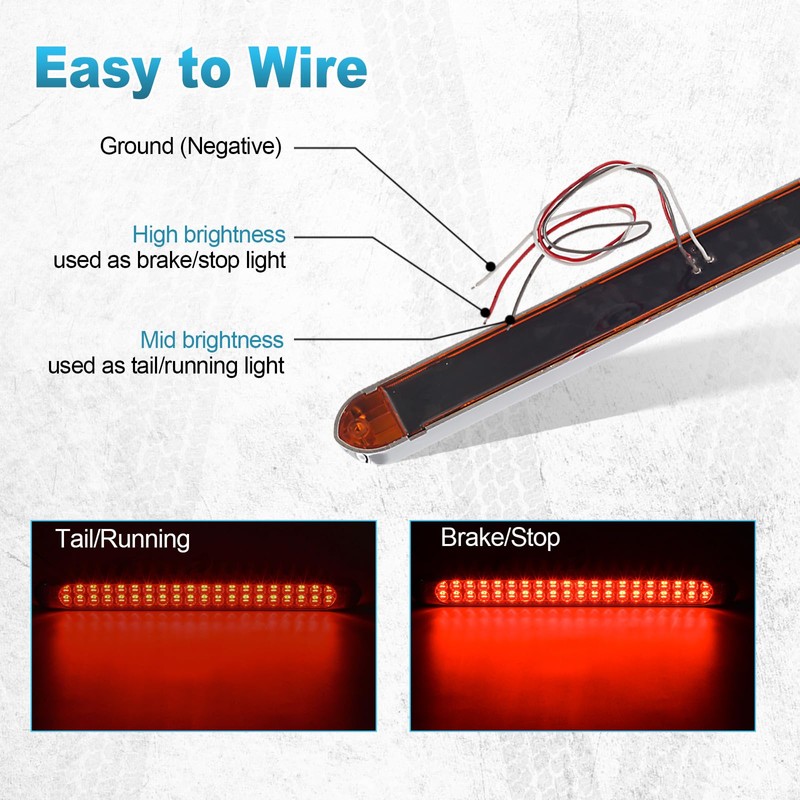 Partsam Waterproof 17" Inch High Power 40 LED Red Utility