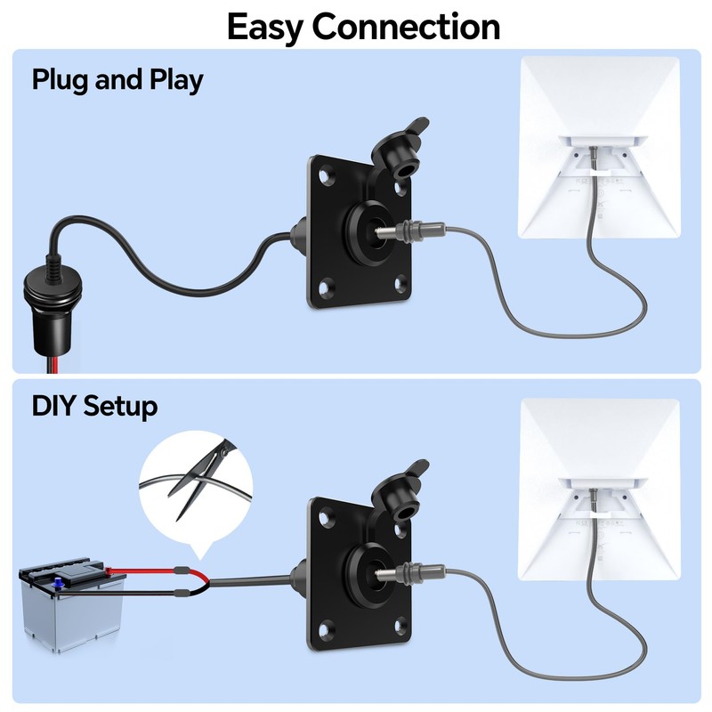 RVSPARK Waterproof Wall Socket Passthrough for Starlink Mini, Aluminum DC