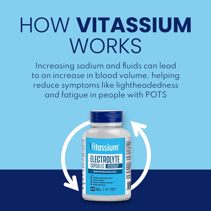 Vitassium Electrolyte Capsules, Electrolytes for The Management of POTS and